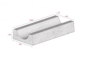 Channel Stormwater