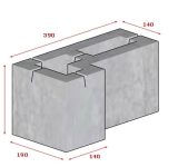 Corner Block Corner Block