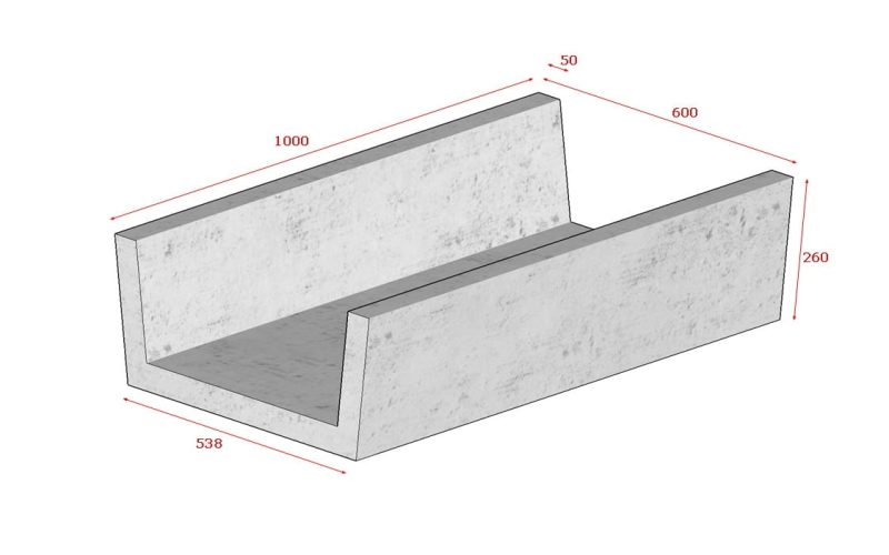 Ditch Liner Channel Ditch Liners